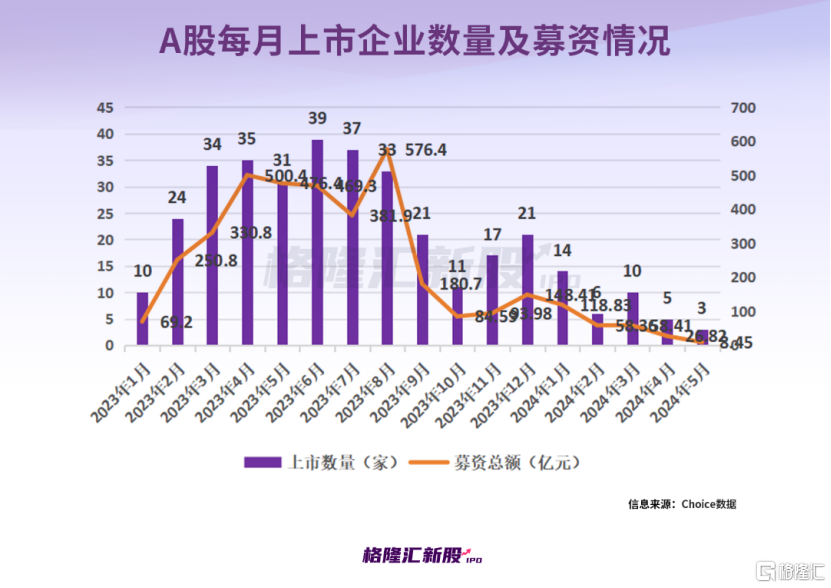 第669頁