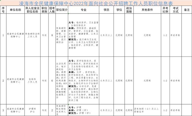 凌海最新招聘信息揭秘，背景、進(jìn)展及其影響