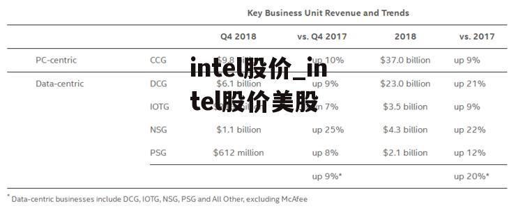 Intel股票之旅，與自然美景同行，探尋內(nèi)心的寧靜與平和