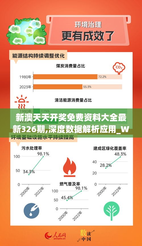 ＂2024新奧正版免費資料＂的：快速實施解答研究_職業(yè)版6.44