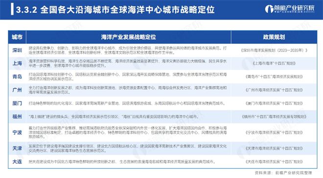 ＂2024新澳好彩免費資料＂的：效率評估方案_經(jīng)濟(jì)版5.24