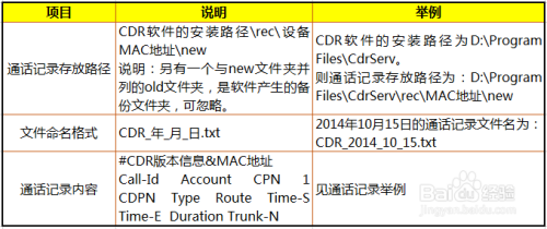 ＂2024新澳開獎結(jié)果記錄查詢＂的：系統(tǒng)分析方案設(shè)計_聲學(xué)版5.16