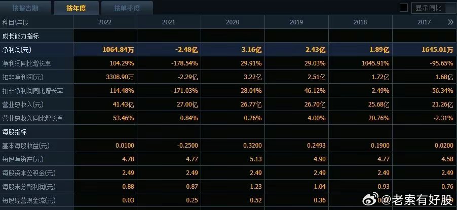 ＂2024新澳開獎(jiǎng)結(jié)果＂的：實(shí)時(shí)數(shù)據(jù)分析_nShop2.82