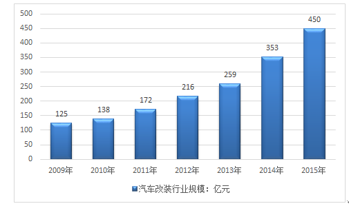 ＂2024新澳精準(zhǔn)資料免費提供網(wǎng)站＂的：實踐調(diào)查說明_快速版8.46