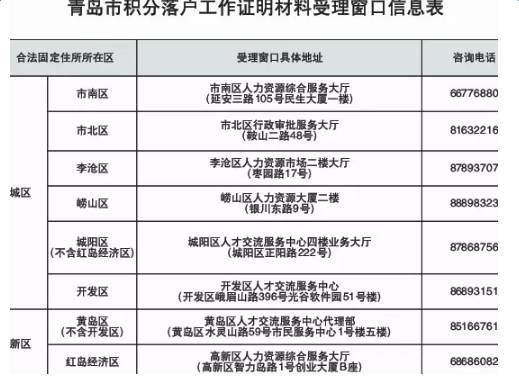 ＂2024新澳門原料免費(fèi)大全＂的：處于迅速響應(yīng)執(zhí)行_旅行版3.66