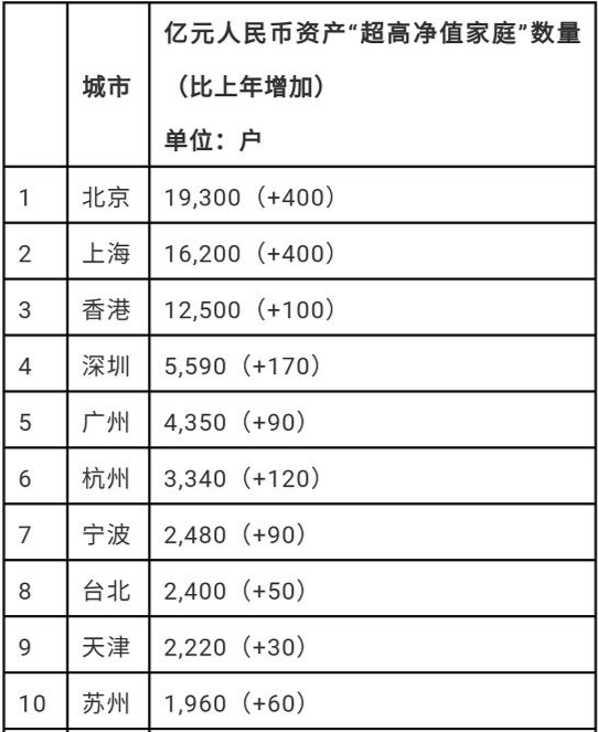 ＂2024新澳門天天開好彩大全孔的五伏＂的：全面數(shù)據(jù)分析_家庭版2.60