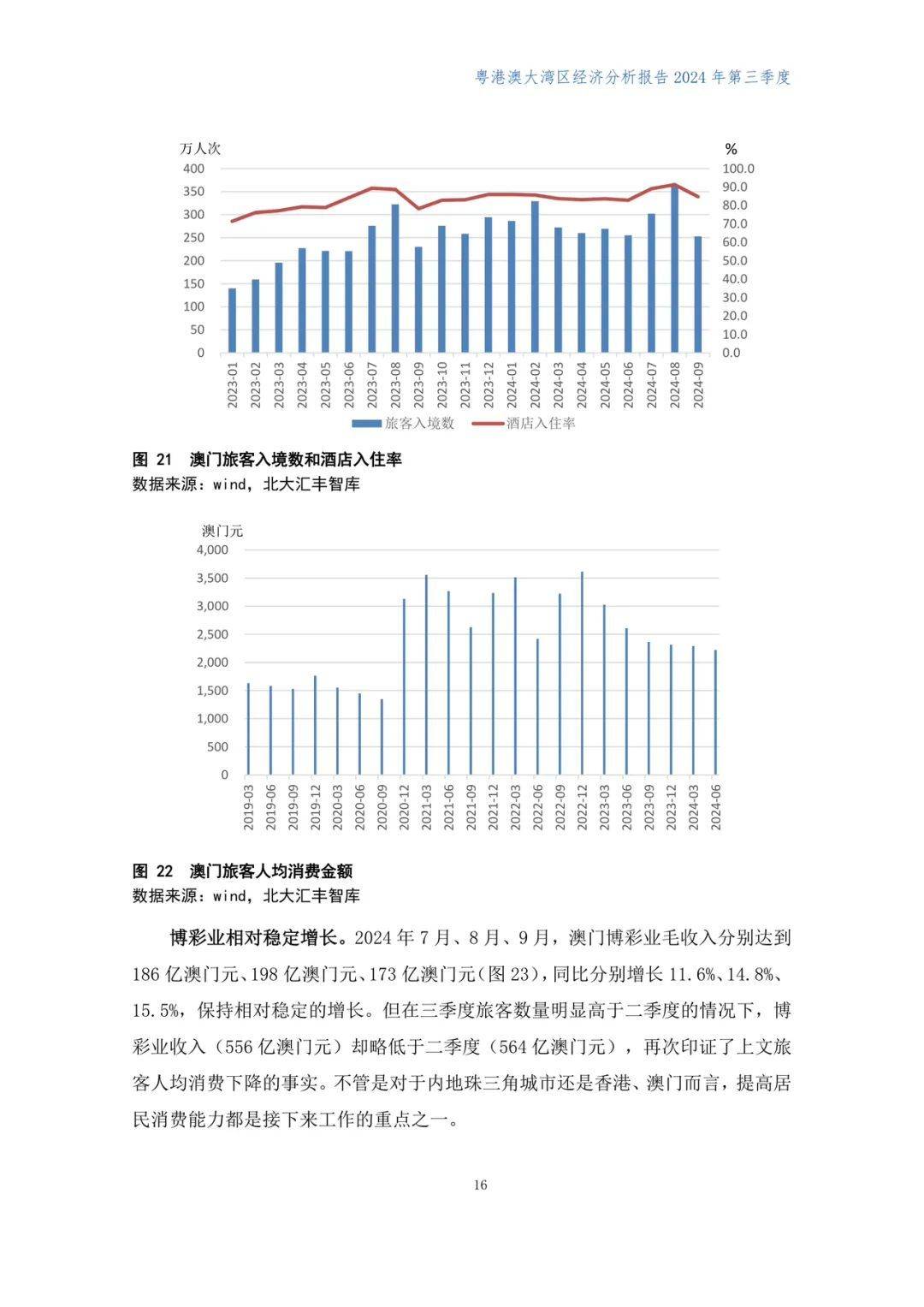 ＂2024新澳門正版精準(zhǔn)免費大全＂的：數(shù)據(jù)化決策分析_職業(yè)版5.49