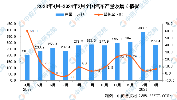 ＂2024最新奧馬資料＂的：統(tǒng)計(jì)數(shù)據(jù)詳解說(shuō)明_授權(quán)版9.26