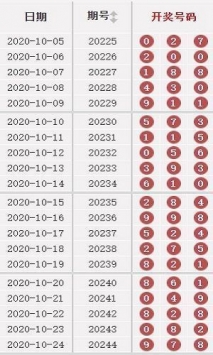 ＂2024澳門天天開(kāi)好彩大全46期＂的：高效運(yùn)行支持_嚴(yán)選版8.95