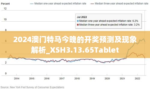 ＂2024澳門正版精準(zhǔn)免費(fèi)＂的：案例實證分析_交互式版6.40