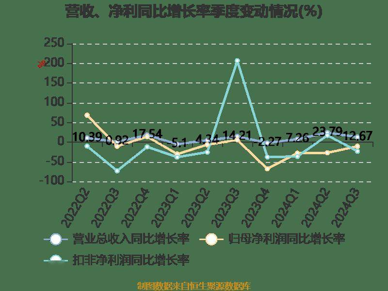 ＂2024管家婆資料大全免費(fèi)＂的：最新研究解讀_味道版2.36