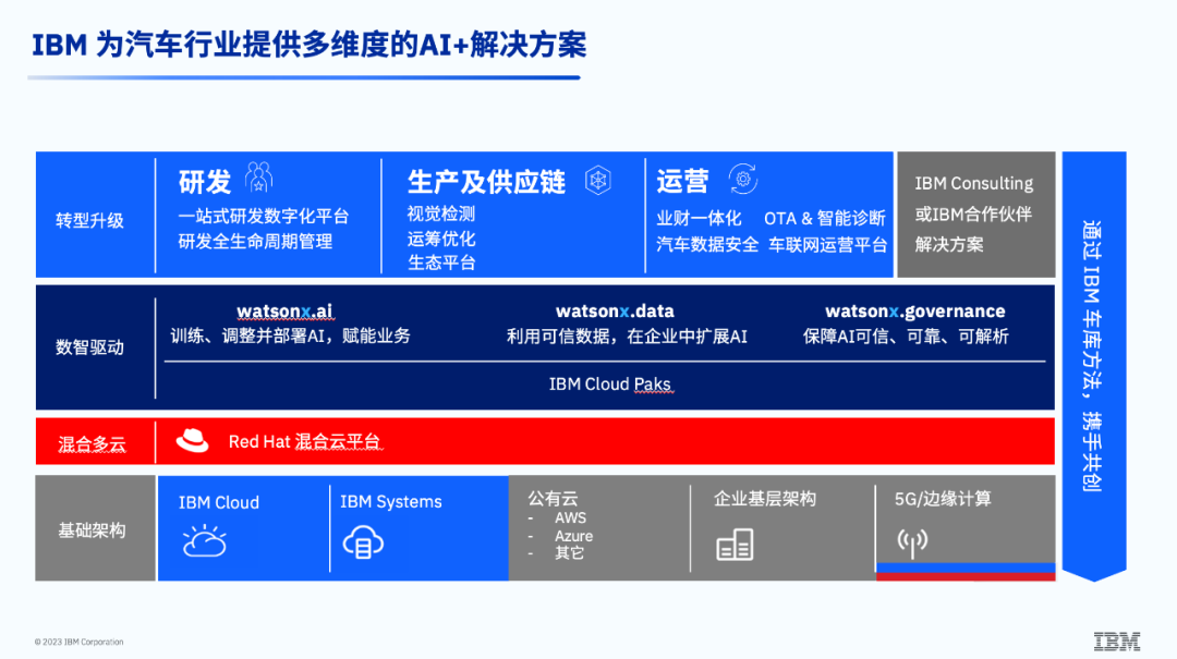 第580頁(yè)