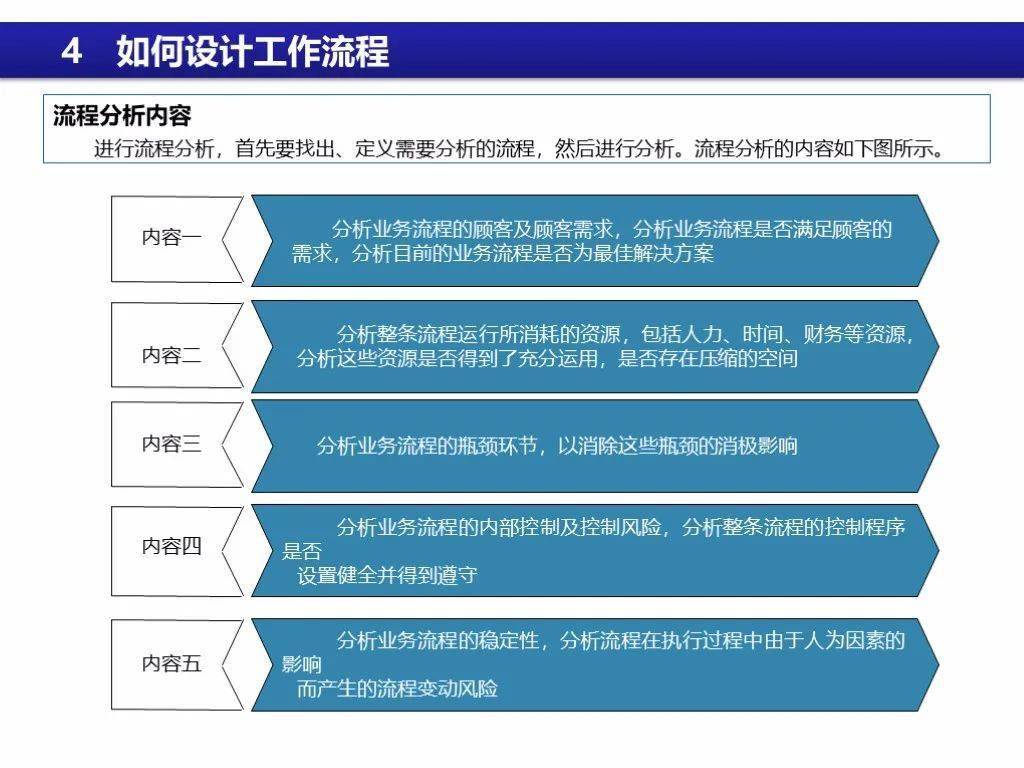 ＂新奧天天開獎資料大全下載安裝＂的：精細評估方案_供給版8.91