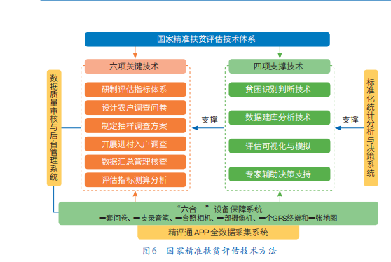 ＂新澳內(nèi)部資料免費提供＂的：實地數(shù)據(jù)評估分析_觸感版2.75