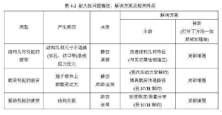 ＂新澳內(nèi)部資料最準確＂的：平衡計劃息法策略_父母版3.48