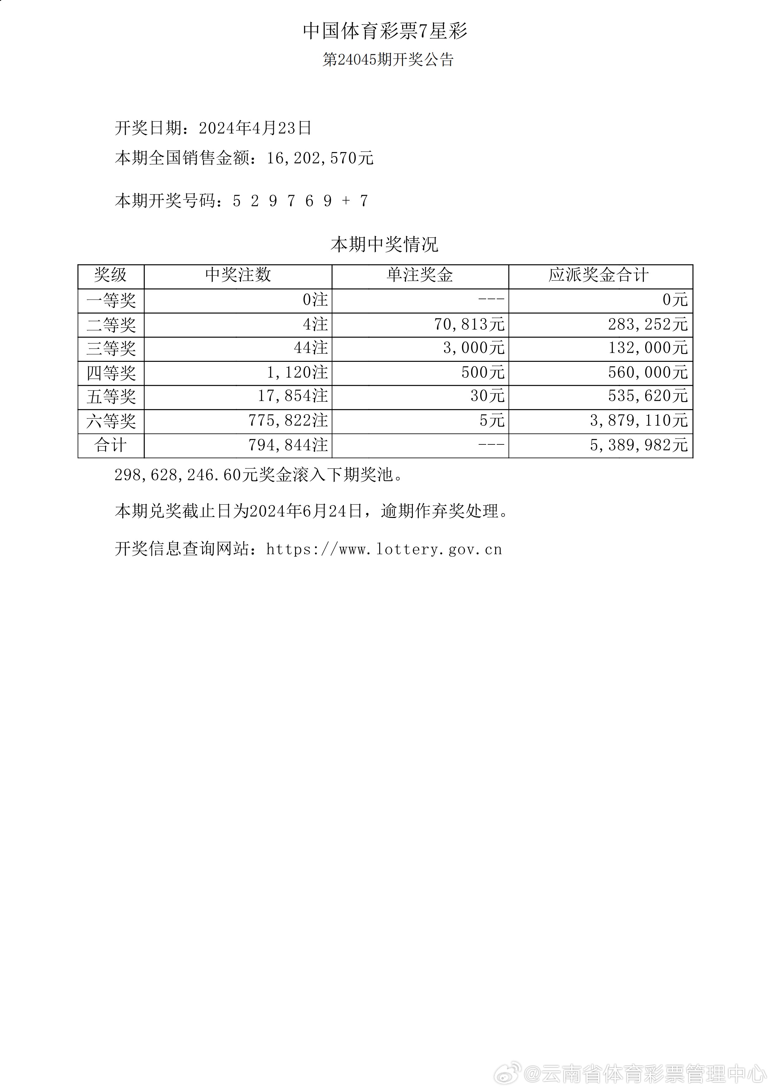 ＂新澳歷史開獎記錄查詢結(jié)果＂的：快速處理計劃_影音版1.81