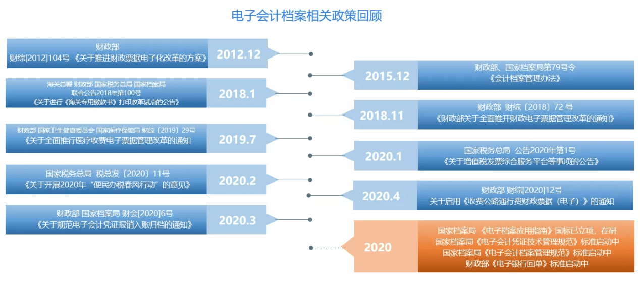 ＂新澳天天開獎資料免費(fèi)提供＂的：決策支持方案_SE版7.15