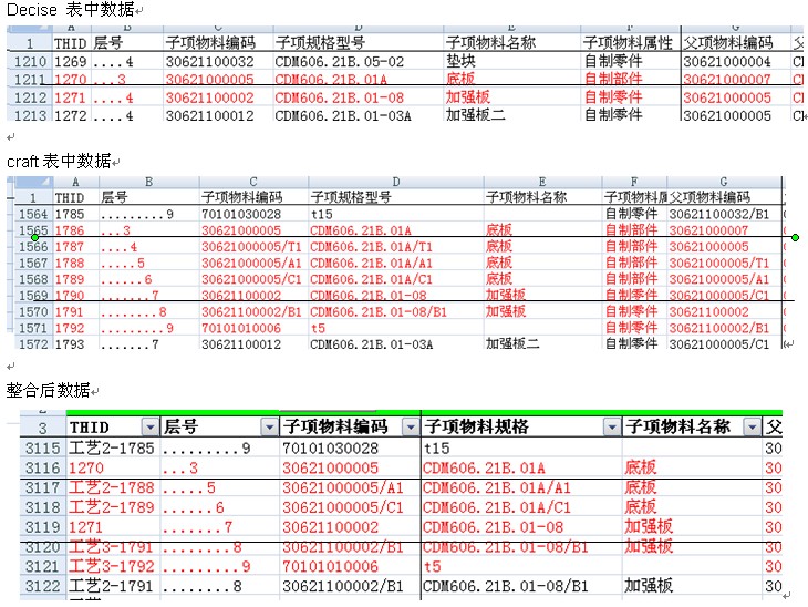 ＂新澳天天開獎資料大全94期＂的：數(shù)據(jù)整合決策_安全版1.1