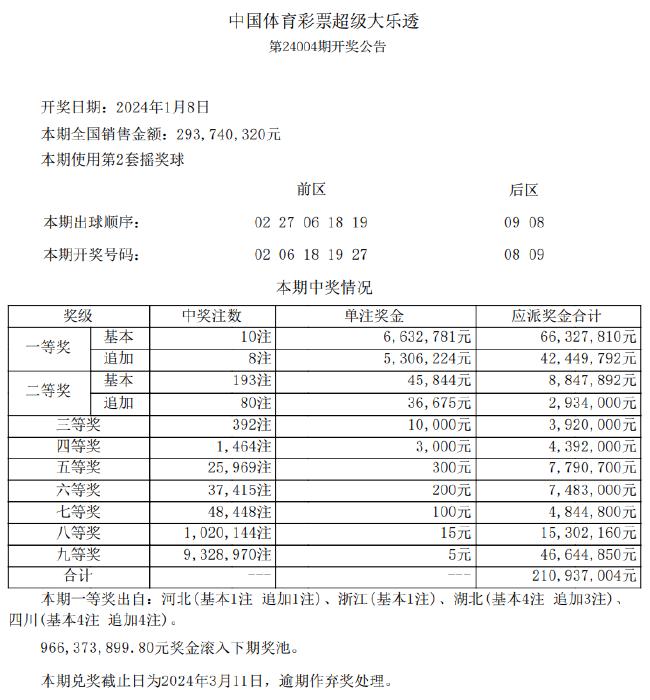 ＂新澳天天彩免費資料查詢85期＂的：科學依據(jù)解析_遠光版5.32