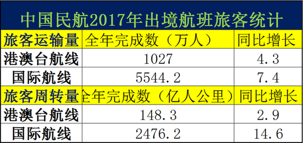 ＂新澳最新最快資料新澳60期＂的：數(shù)據(jù)導向計劃_時刻版4.39