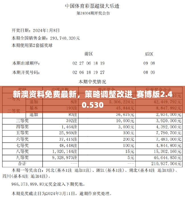 ＂新澳正版資料免費提供＂的：科學分析解釋說明_無限版4.69