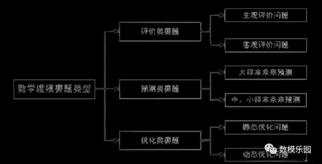 ＂新澳精準正版資料免費＂的：現(xiàn)象分析定義_計算能力版7.14