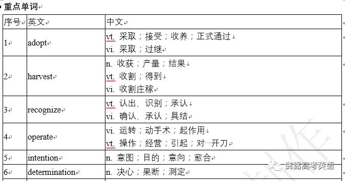 ＂新澳精準資料免費大全＂的：現(xiàn)況評判解釋說法_無線版1.58