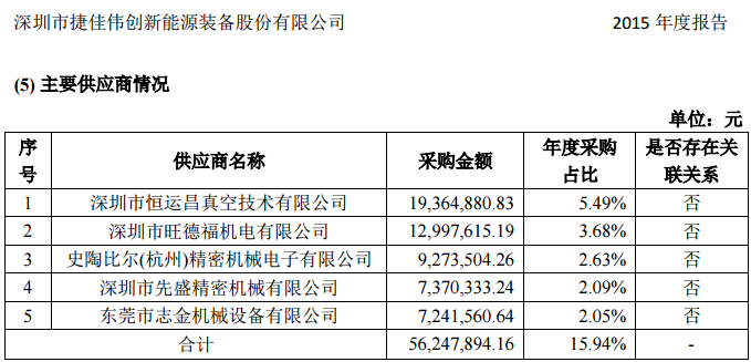 ＂新澳精準資料免費提供208期＂的：實證分析細明數(shù)據(jù)_快捷版5.72