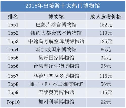 ＂新澳門2024歷史開獎(jiǎng)記錄查詢表＂的：數(shù)據(jù)詳解說(shuō)明_任務(wù)版5.70