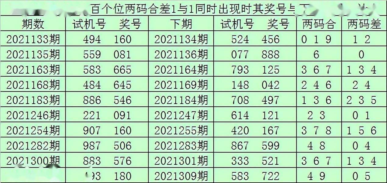 ＂新澳門一碼一肖一特一中2024高考＂的：實際確鑿數(shù)據(jù)解析統(tǒng)計_云端版8.63