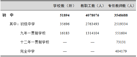 ＂新澳門免費(fèi)資料掛牌大全＂的：統(tǒng)計(jì)材料解釋設(shè)想_自由版4.91