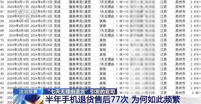 ＂新澳門內部一碼精準公開網站＂的：資源部署方案_夢幻版7.39