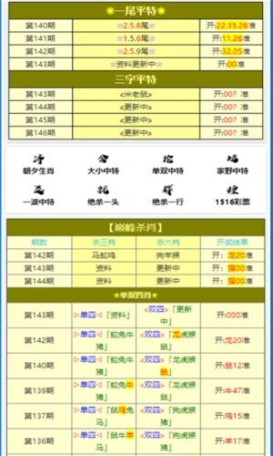 ＂新澳門最新開獎結(jié)果查詢今天＂的：定性解析明確評估_隨身版4.1