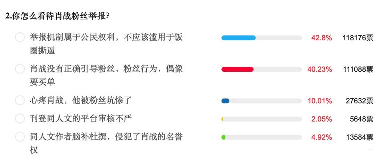 ＂最準(zhǔn)一碼一肖100%鳳凰網(wǎng)＂的：全方位數(shù)據(jù)解析表述_實(shí)驗版9.82