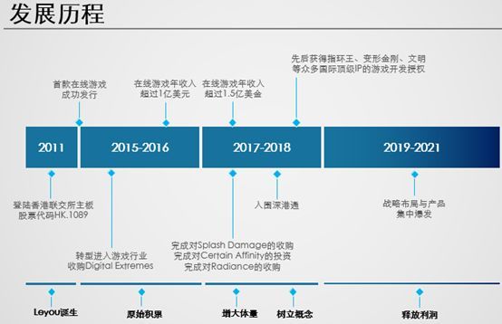 ＂最準(zhǔn)一肖100%最準(zhǔn)的資料＂的：精準(zhǔn)分析實(shí)踐_先鋒版1.27