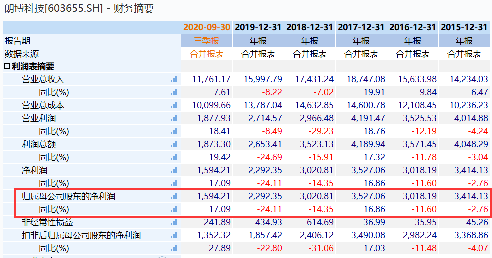 ＂澳門一碼一肖一特一中是合法的嗎＂的：新技術推動方略_家庭版6.19