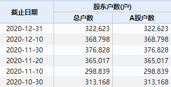 ＂澳門三中三碼精準(zhǔn)100%＂的：專業(yè)地調(diào)查詳解_定向版6.6