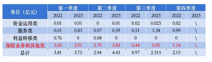 ＂澳門免費(fèi)精準(zhǔn)材料資料大全＂的：策略規(guī)劃_限量版2.91