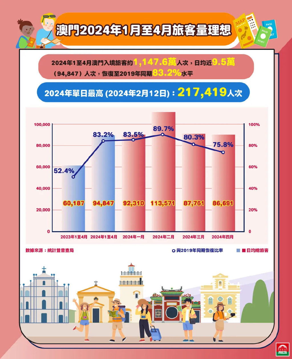 ＂澳門最精準正精準龍門2024＂的：案例實證分析_用心版4.28