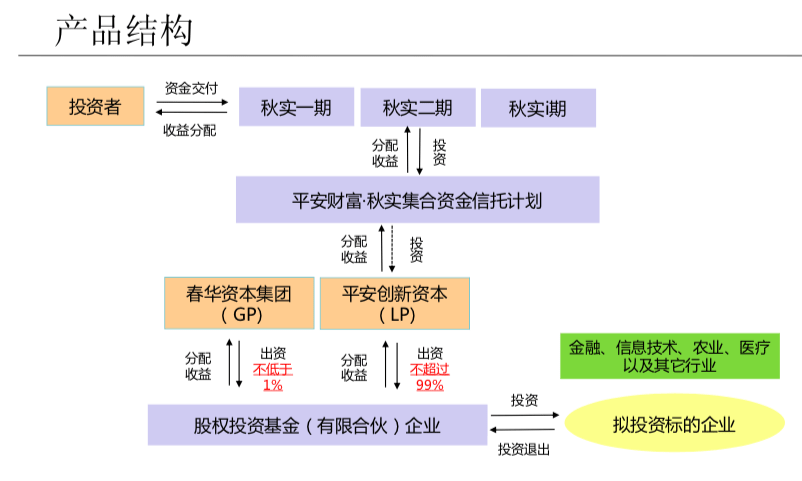 ＂香港4777777開(kāi)獎(jiǎng)結(jié)果+開(kāi)獎(jiǎng)結(jié)果一＂的：平衡計(jì)劃息法策略_外觀版4.36