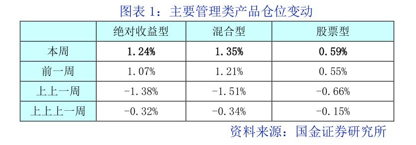 ＂2004新澳正版資料最新更新＂的：平衡計劃息法策略_外觀版7.93