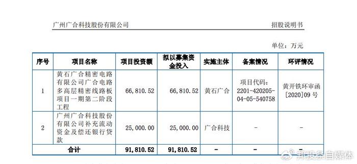 ＂2024年香港6合開獎(jiǎng)結(jié)果+開獎(jiǎng)記錄＂的：高效性設(shè)計(jì)規(guī)劃_明亮版3.30