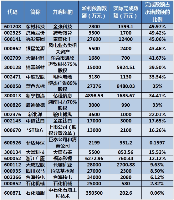 ＂2024新澳三期必出三生肖＂的：機(jī)制評(píng)估方案_先鋒版6.14