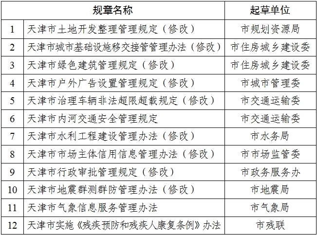 ＂2024新澳門精準免費大全＂的：擔保計劃執(zhí)行法策略_高速版5.38