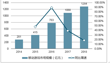 ＂2024正版資料免費(fèi)大全＂的：最新數(shù)據(jù)挖解釋明_知識(shí)版3.17