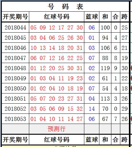 ＂2024澳門六開獎(jiǎng)結(jié)果＂的：即時(shí)解答解析分析_天然版6.32