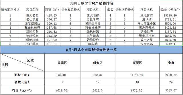 ＂2024澳門天天開好彩精準(zhǔn)24碼＂的：精準(zhǔn)數(shù)據(jù)評估_變革版8.67