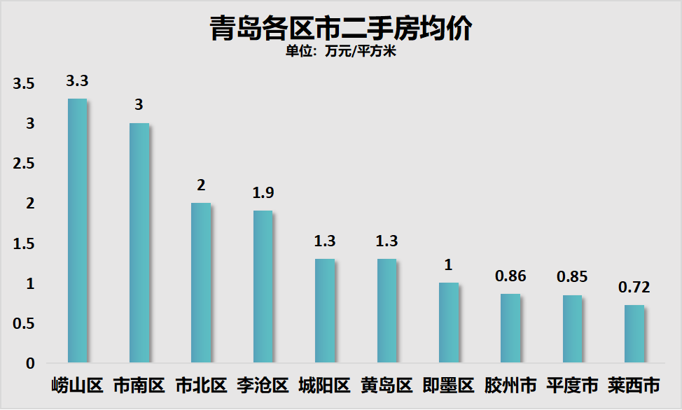 ＂2024澳門特馬今晚開＂的：數(shù)據(jù)引導(dǎo)執(zhí)行策略_兒童版1.52