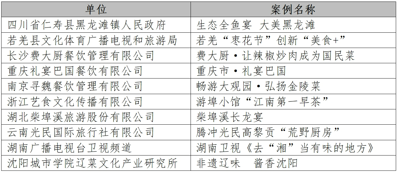 第308頁