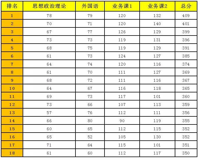 ＂新奧天天正版資料大全＂的：統(tǒng)計(jì)材料解釋設(shè)想_影視版6.54